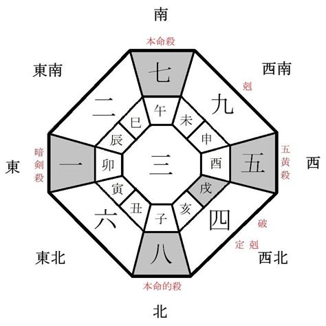 2024 方位盤